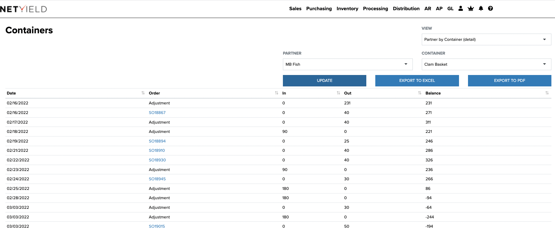 Cloud Based ERP Software - NetYield